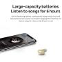 AIYIBEN Mini Bluetooth Earbud Smallest Wireless Invisible Headphone with 4-5 Hour Playtime Headset with Mic for iPhone & Android (Skin) AIYIBEN Mini Bluetooth Earbud Smallest Wireless Invisible Headphone with 4-5 Hour Playtime Headset with Mic for iPhone & Android (Skin)