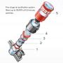 Roborock H6 Cordless Vacuum with 150AW Strong Power Suction, Stick Handheld Vacuum Cleaner Lightweight, 90min-Running for Hard Floor and Carpet(5 in 1)