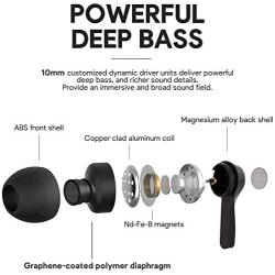 SIKAMARU Earphones Headphone Heavy Bass Stereo Earbuds with Remote & Microphon,Laptops,Gaming Noise Isolating Tangle Free Headsets in Ear Headphones 4 Pairs