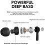 SIKAMARU Earphones Headphone Heavy Bass Stereo Earbuds with Remote & Microphon,Laptops,Gaming Noise Isolating Tangle Free Headsets in Ear Headphones 4 Pairs
