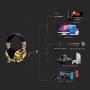 GFDGFDG Gaming Headset for PS4, PC Surround Sound Over Ear Gaming Headphones with Noise Canceling Mic Camouflage LED Light, for Xbox Playstation 4 Laptop Smart Phone
