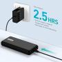 ELECJET PowerPie 20000mAh Power Bank, for Samsung Galaxy Note10+/S20 Ultra, Support 45W Fast Charging, USB-C PD 3.0 Portable Battery Pack, for Dell XPS, MacBook Pro/Air, iPad Pro, iPhone