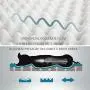 Bedsure Large Orthopedic Foam Dog Bed for Small, Medium, Large and Extra Large Dogs Up to 50/75/100lbs - Orthopedic Egg-Crate Foam with Removable Washable Cover - Water-Resistant Pet Mat Bedsure Large Orthopedic Foam Dog Bed for Small, Medium, Large and Extra Large Dogs Up to 50/75/100lbs - Orthopedic Egg-Crate Foam with Removable Washable Cover - Water-Resistant Pet Mat