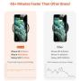 TORRAS Fast Wireless Charger, [Upgraded] Wireless Charger with 18W QC 3.0 Fast Charger,USB-C Qi Wireless Phone Charging Pad for iPhone SE/11/11 Pro/X/XS Max/XR/8 AirPods Pro,Samsung S20/S10/S10e/S9
