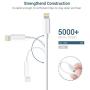 MFi Certified iPhone Charger Cable - Marchpower Lightning Cable 3Pack 3FT 6FT 9FT Extra Long iPhone Cord Fast Charging Cable for iPhone Xs Max XS XR X 8 7 6S 6 Plus SE 5S 5C 5 iPad iPod - White