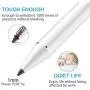 RICQD Stylus Pencil Compatible for Apple iPad with Palm Rejection, 2 in 1 Copper & Mesh Fine Tip, 5 Mins Auto-Off High Precision Pen for iPad 6th/7th, Pro 12.9 3rd/4th Gen, Air 3rd, Mini 5th, Pro 11