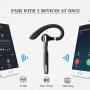 Bluetooth Headset, Wireless Bluetooth Earpiece V4.1Hands-Free Earphones with Noise Cancellation Mic for Driving/Business/Office, Compatible with iPhone and Android(Gray)