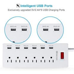 HITRENDS Surge Protector Power Strip 6 Outlets with 6 USB Charging Ports, USB Extension Cord, 1625W/13A Multiplug for Multiple Devices Smartphone Tablet Laptop Computer (6ft, white)