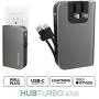 myCharge Portable Charger with Built in Cables & Wall Plug [iPhone + USB C] 6700 mAh 18W Hub Turbo Fast Charge Power Bank Cell Phone External Battery Pack for Apple Lightning & Android for Samsung