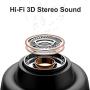 MIFO O5 Plus True Wireless Earbuds TWS, Bluetooth 5.0 Wireless Sport Headphones with 2600mAh Charging Case,CVC6.0 Deep Bass Wireless Earphones Bulit-in Mic Headset, One-Step Pairing