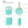 Airpods Case Keychain, BLUEWIND AirPod Charging Protective Case, Portable Carrying Earpods Case with Strap, Keychain, Soft Fluffy Ball, Compatible with Apple AirPods 1&2 Bluetooth Earphone, Mint Green