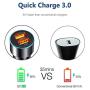 Car Charger for Samsung Galaxy A11 A01 A21 A71 5G,Note 20 Ultra,LG Velvet V60 G8 G8X G7 Thinq,K51 Q70,Stylo 6 5,Quick Charge 3.0/5.4A,Fast Charging Adapter+6FT USB C Cord