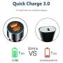 Metal Car Charger for Samsung Galaxy Note 10/Plus 5G S10 S10E S20 S20+ 20 A51 A71 S9 S8 A21 A31 A41,2 Port:Quick Charge 3.0+2.4A+3.3FT Fast Usb C Cord