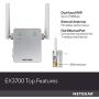 NETGEAR WiFi Range Extender EX3700 - Coverage up to 1000 sq.ft. and 15 devices with AC750 Dual Band Wireless Signal Booster & Repeater (up to 750Mbps speed), and Compact Wall Plug Design