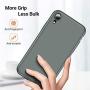 TORRAS Slim Fit iPhone XR Case, Ultra-Thin Hard Plastic Full Protective Cover with Matte Finish Grip Phone Case for iPhone XR 6.1 inch (2018), Midnight Green