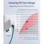 JSAUX USB C to Lightning Cable 6ft, [Apple MFi Certified] PD Fast Charging Cable Compatible with iPhone 11/11 Pro/11 Pro Max/X/XS/XR/XS Max/8/8 Plus, Supports Power Delivery [Use USB-C Wall Charger]