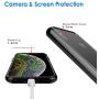 JETech Case for Apple iPhone Xs and iPhone X, Shock-Absorption Bumper Cover (Black)