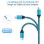 Single Port Wall Charger with USB Cord for Android Phone Compatible for Samsung Galaxy S7/S6 Edge /A10/J7 Prime / J7 v /J7 Sky Pro, Moto E6/E5 Plus/E5 Play/G5S Plus/E4/X/G, LG K10/K20/K30/V10/G3/G2/Q6