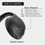 Sony Noise Cancelling Headphones WHCH710N: Wireless Bluetooth Over The Ear Headset with Mic for Phone-Call, Black (WHCH710N/B)