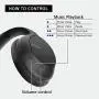 Sony Noise Cancelling Headphones WHCH710N: Wireless Bluetooth Over The Ear Headset with Mic for Phone-Call, Black (WHCH710N/B) Sony Noise Cancelling Headphones WHCH710N: Wireless Bluetooth Over The Ear Headset with Mic for Phone-Call, Black (WHCH710N/B)