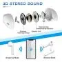 Bluetooth Wireless Earbuds Noise Canceling Sports Headphones with Charging Case IPX5 Waterproof Stereo Earphones in-Ear Built-in HD Mic Headsets for iPhone Android Bluetooth Wireless Earbuds Noise Canceling Sports Headphones with Charging Case IPX5 Waterproof Stereo Earphones in-Ear Built-in HD Mic Headsets for iPhone Android