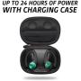 BackBeat FIT 3200 Ultra-stable True Wireless Sport Earbuds, Teal