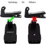 Sametop Backpack Strap Mount Quick Clip Mount Compatible with Gopro Hero 8, 7, 6, 5, 4, Session, 3+, 3, 2, 1, Hero (2018), Fusion, DJI Osmo, Xiaomi Yi Action Cameras