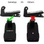 Sametop Backpack Strap Mount Quick Clip Mount Compatible with Gopro Hero 8, 7, 6, 5, 4, Session, 3+, 3, 2, 1, Hero (2018), Fusion, DJI Osmo, Xiaomi Yi Action Cameras