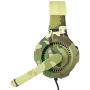 Luonita Computer Gaming Headset with Microphone ，TC-A4 Headset Camouflage Computer Game Headset Mobile Phone Headset Earphone Headset for Men