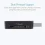 Anker 2-in-1 USB 3.0 SD Card Reader for SDXC, SDHC, SD, MMC, RS-MMC, Micro SDXC, Micro SD, Micro SDHC Card and UHS-I Cards Anker 2-in-1 USB 3.0 SD Card Reader for SDXC, SDHC, SD, MMC, RS-MMC, Micro SDXC, Micro SD, Micro SDHC Card and UHS-I Cards