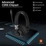 Trucker Bluetooth Headset with Microphone, KKUYI 40 Hrs Wireless Headset, Noise Cancelling Mic, On Ear Headphones, Cell Phone, Skype, Truck Driver, Call Center