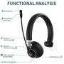 Bluetooth Headset, Angteela Truker Bluetooth Headset with Microphone, Wireless Headset 5.0 with Mute Button, 24 Hours Working Time, for Cell Phone and Laptop on Business Office.(BH-M91)