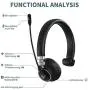 Bluetooth Headset, Angteela Truker Bluetooth Headset with Microphone, Wireless Headset 5.0 with Mute Button, 24 Hours Working Time, for Cell Phone and Laptop on Business Office.(BH-M91) Bluetooth Headset, Angteela Truker Bluetooth Headset with Microphone, Wireless Headset 5.0 with Mute Button, 24 Hours Working Time, for Cell Phone and Laptop on Business Office.(BH-M91)