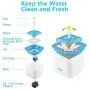 Veken Pet Fountain, 84oz/2.5L Automatic Cat Water Fountain Dog Water Dispenser with 3 Replacement Filters & 1 Silicone Mat for Cats, Dogs, Multiple Pets