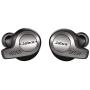 Jabra Elite 65t Earbuds – Alexa Built-In, True Wireless Earbuds with Charging Case, Titanium Black – Bluetooth Earbuds Engineered for the Best True Wireless Calls and Music Experience