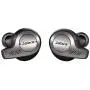 Jabra Elite 65t Earbuds – Alexa Built-In, True Wireless Earbuds with Charging Case, Titanium Black – Bluetooth Earbuds Engineered for the Best True Wireless Calls and Music Experience Jabra Elite 65t Earbuds – Alexa Built-In, True Wireless Earbuds with Charging Case, Titanium Black – Bluetooth Earbuds Engineered for the Best True Wireless Calls and Music Experience