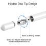 KIMZY ElegantPen Disc Stylus Pen, Fine Point Touch Screen Digital Pencil Compatible for iPad, iPhone, Samsung Note 10, Google Pixel 3 and More Capacitive Smartphones and Tablets