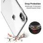 TORRAS Crystal Clear iPhone Xs Max Case, [Anti-Yellowing] Soft Silicone Shockproof TPU Slim Thin Protective Phone Cover Case for iPhone Xs Max 6.5 inch - Crystal Clear