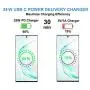 Samsung USB-C Super Fast Charging Wall Charger-25W PD Charger Adapter with Type-C Cable(5ft) for Samsung Galaxy Note10/ Note10+/ S10/ S9/ S8, iPad pro 2018, Google Pixel 4/Pixel 3/Pixel and More
