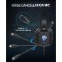 EasySMX Gaming Headset for Xbox One S, X, PS4, PC with Soft Breathing Earmuffs, Audio Stereo Sound, Adjustable Mic, Comfortable Mute & LED Lights, Xbox Headset for Laptop, Nintendo Switch (Blue)