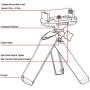 LENSGO L311 Mini Tripod, 3 in 1 Portable Cell Phone Camera Tripod Stand Holder with Universial Cell Phone Clip & 1/4" Screw & GoPro Mount for iPhone Android Smartphone Canon Nikon DSLR Camera GoPro