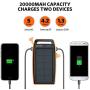 Solar Power Bank,Solar Charger 20000mAh RAVPower with Dual Ouput 5V/2.4A Input, External Battery Pack with Flashlight (IPX4 Splashproof, Dustproof, Shockproof) for Smartphones, Tablets and More