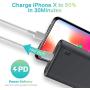 Cell Phone Portable Charger TG90 Power Bank 20000mah External Battery Packs, 18W PD Fast Charging USB-C Power Delivery Battery Bank Portable Battery Charger Compatible with iPhone iPad Android Phones