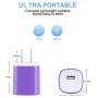 Single Port Charger Block, Charging Cable Android Fast Charge Android Charger Kit Compatible for Samsung Galaxy S7/S6 Edge Note 5/4/J7/Tab S2,LG K30/K20/V10,LG Stylo 2/3 Plus,Moto G5 E4 Droid Turbo 2