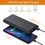 Portable Charger Power Bank 25800mAh Huge Capacity External Battery Pack Dual Output Port with LED Status Indicator Power Bank for iPhone, Samsung Galaxy, Android Phone,Tablet & etc（Black）