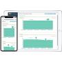 Proteus AMBIO - WiFi Temperature Humidity Sensor with Buzzer and Email/Text Alerts