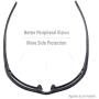 Uvex by Honeywell Hypershock Safety Glasses, Black Frame with SCT-Reflect 50 Lens & Anti-Scratch Hardcoat (S2943)