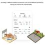 Wickedbone Smart Bone, Automatic & Interactive Toys for Dogs, Puppy and Cats, App Control, Safe & Durable, Keep Your Pets Entertained All Day