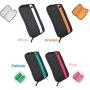 GORIX Cycling Pouch Cycle Bag Waterproof Mobile Phone Case Road MTB Bike Bicycle (BKPI)
