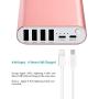 Portable Charger, BONAI 20000mAh Power Bank, Aluminum Polymer External Battery Pack, 4.0A Max Input 4-Port Output Compatible with iPhone X XS Max XR 8 7 6s Plus Galaxy S8 S7+ Note 8 -Rose Gold